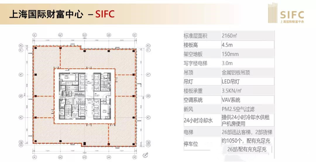 上海国际财富中心 上海国际财富中心